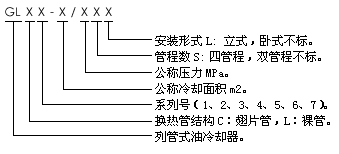 智能潤(rùn)滑系統(tǒng)