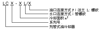 潤(rùn)滑設(shè)備