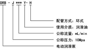 潤滑設(shè)備