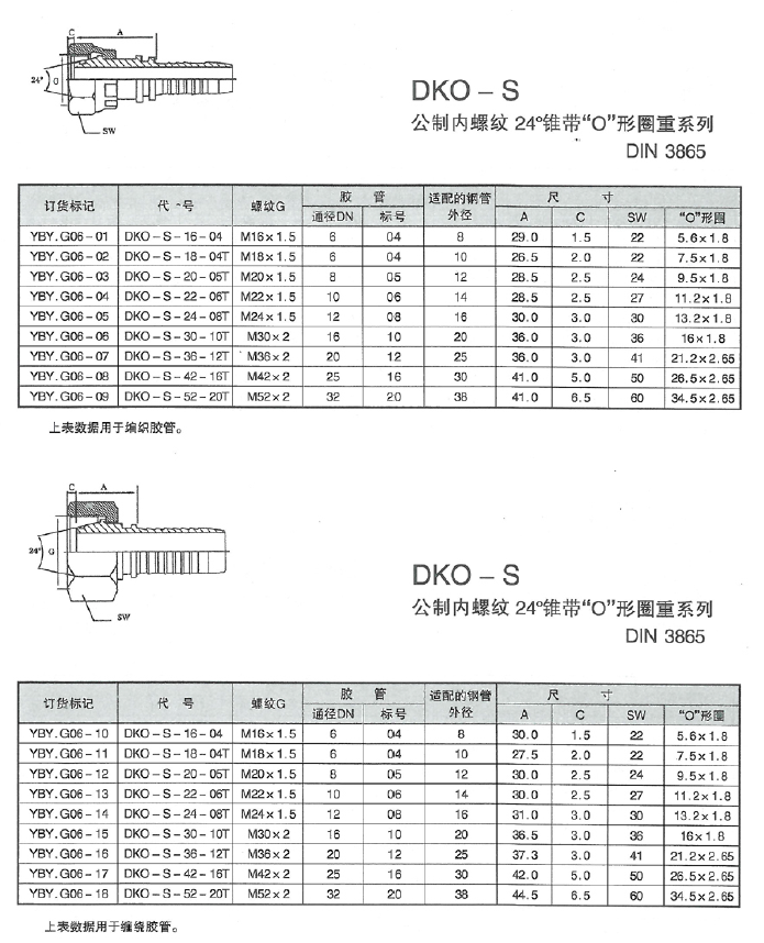 智能潤滑系統(tǒng)廠家