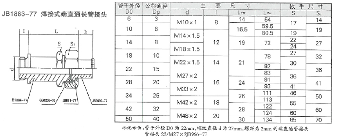 潤滑設(shè)備