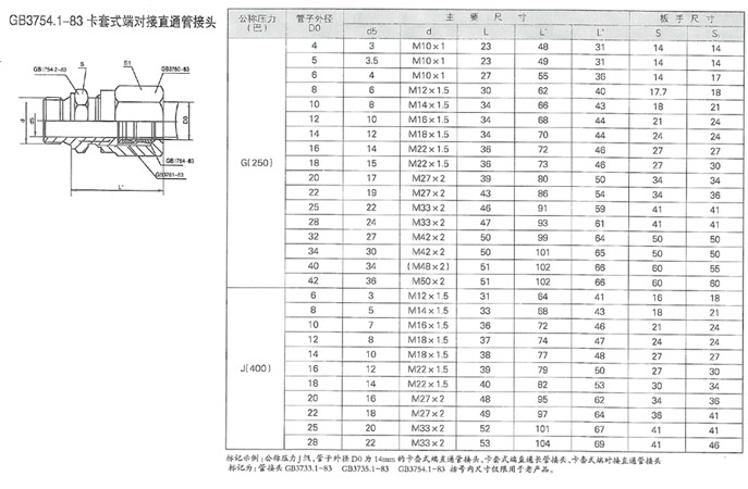 潤(rùn)滑設(shè)備