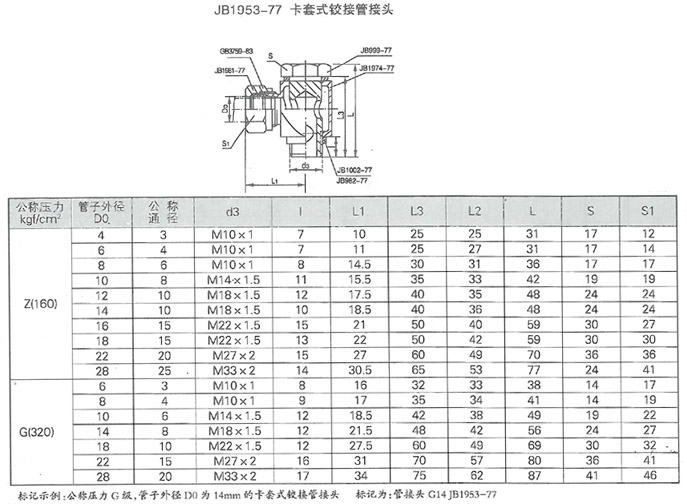 潤滑設(shè)備批發(fā)