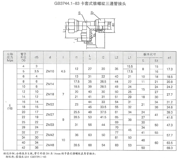 潤(rùn)滑設(shè)備