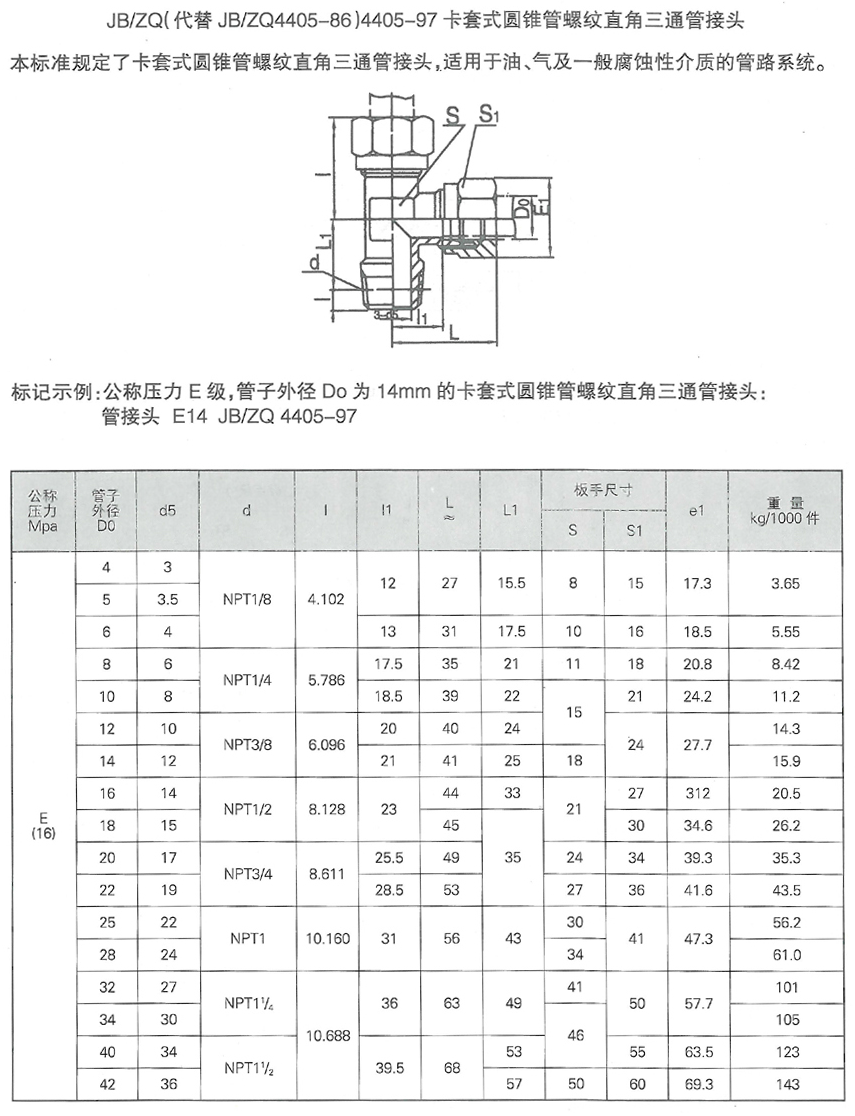 潤(rùn)滑設(shè)備