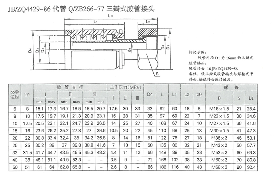 智能潤滑系統(tǒng)設(shè)計