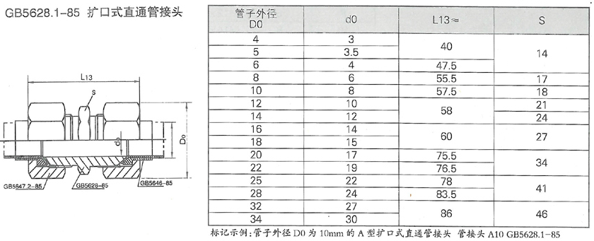 潤滑設(shè)備