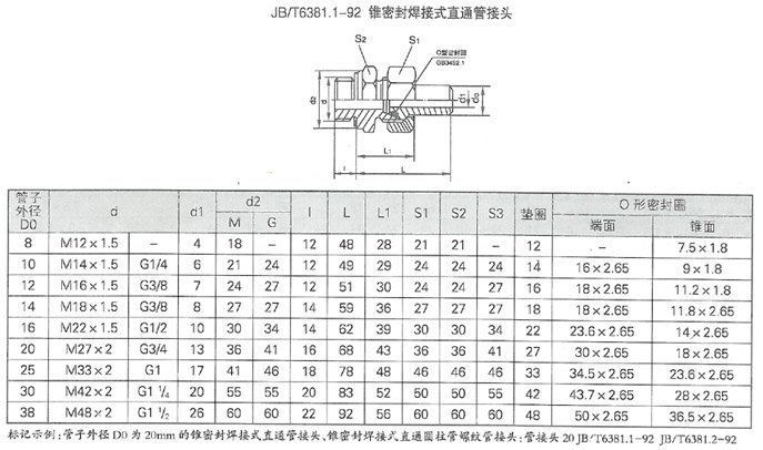 潤滑設(shè)備