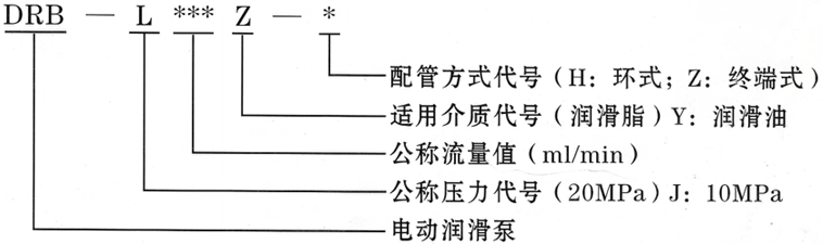  潤(rùn)滑設(shè)備