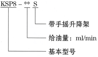  潤(rùn)滑設(shè)備