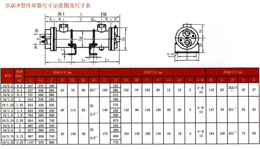 潤滑設(shè)備