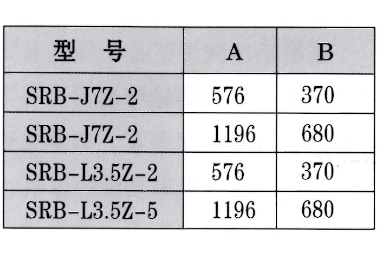 智能潤(rùn)滑系統(tǒng)