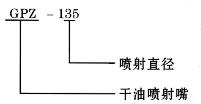 智能潤滑系統(tǒng)