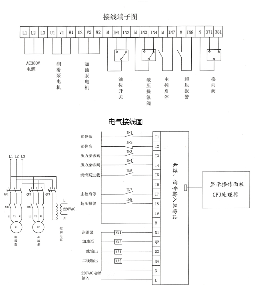 智能潤(rùn)滑系統(tǒng)