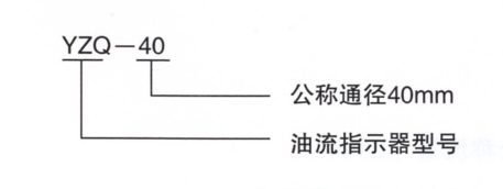 潤(rùn)滑設(shè)備